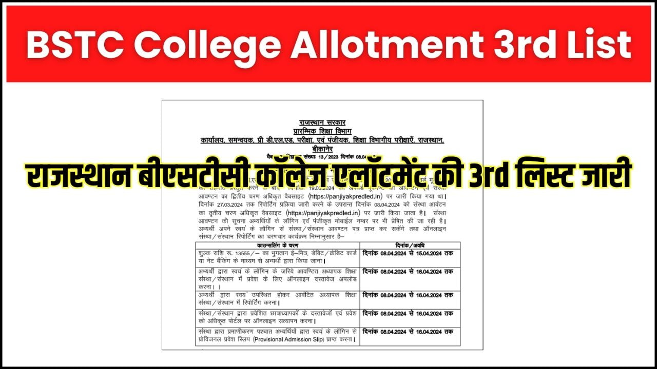 Rajasthan BSTC College Allotment 3rd List 2024