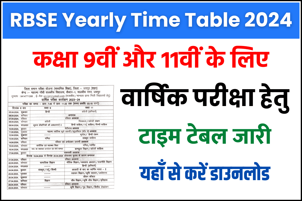 Rajasthan Board Class 9th 11th Yearly Exam Time Table 2024