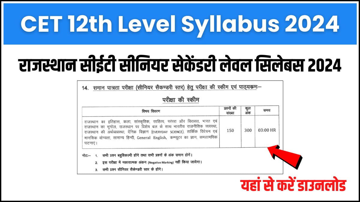 Rajasthan CET Senior Secondary Level Syllabus 2024