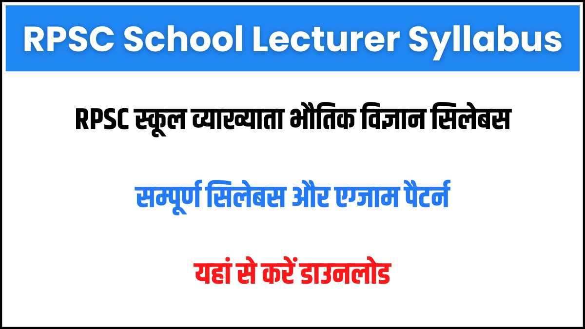 RPSC School Lecturer Physics Syllabus