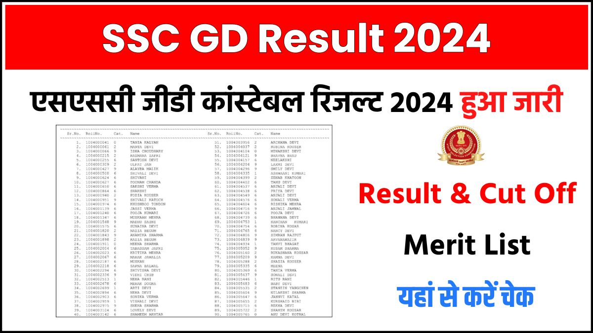 SSC GD Result 2024 Cut off, Merit List PDF Download एसएससी जीडी रिजल्ट